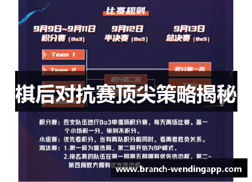 棋后对抗赛顶尖策略揭秘